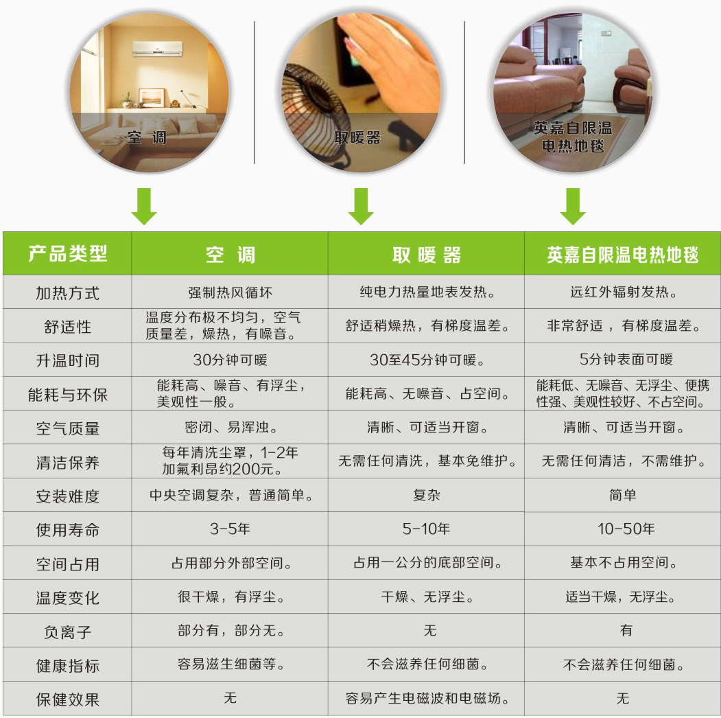配套設(shè)施